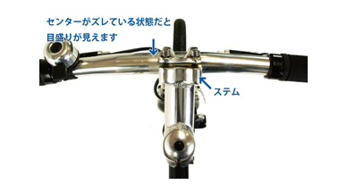 固定